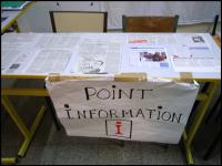 Point information